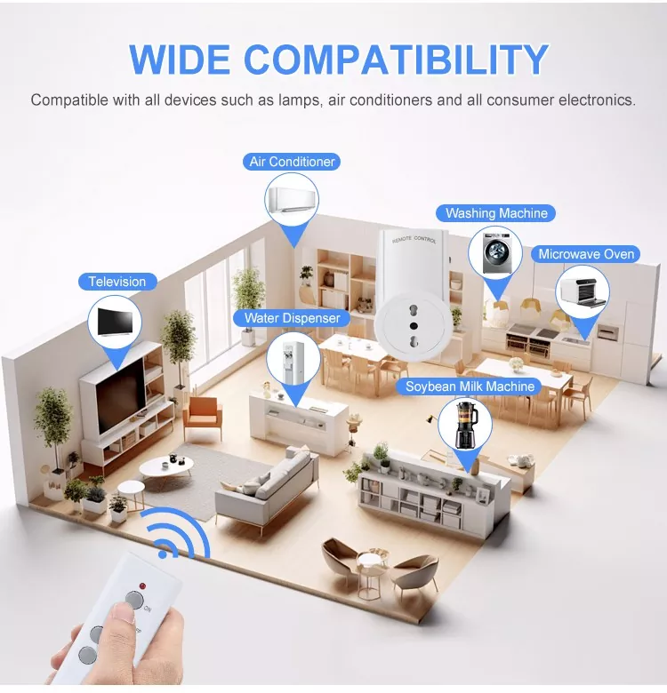 Wireless Control Long Range ITA Remote Control Socket Wireless Control Long Range ITA Remote Control Socket